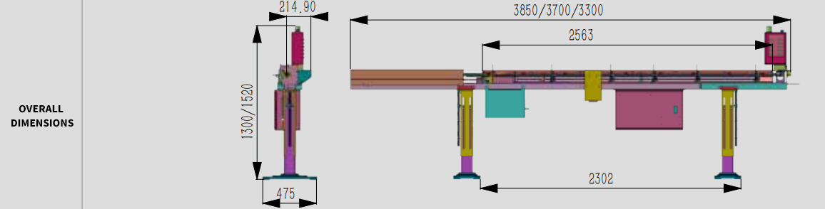 LSCT/N 3.1 m series