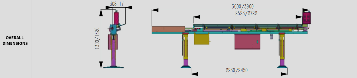 LSCT/N segment series