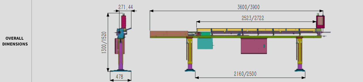 LSCT/N Standard mechanical series